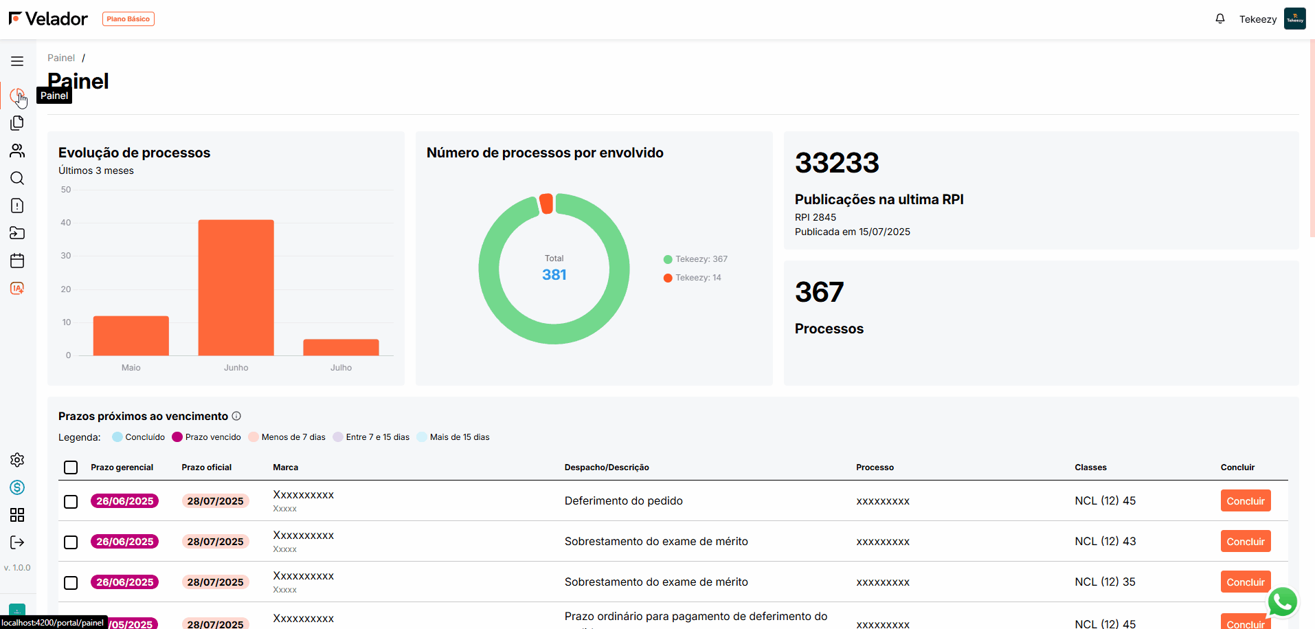 Tutorial em vídeo mostrando como ativar a IA Abigail rapidamente pela plataforma Velador